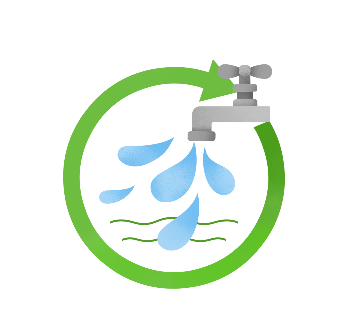 ˮ��Դ������ʹ��